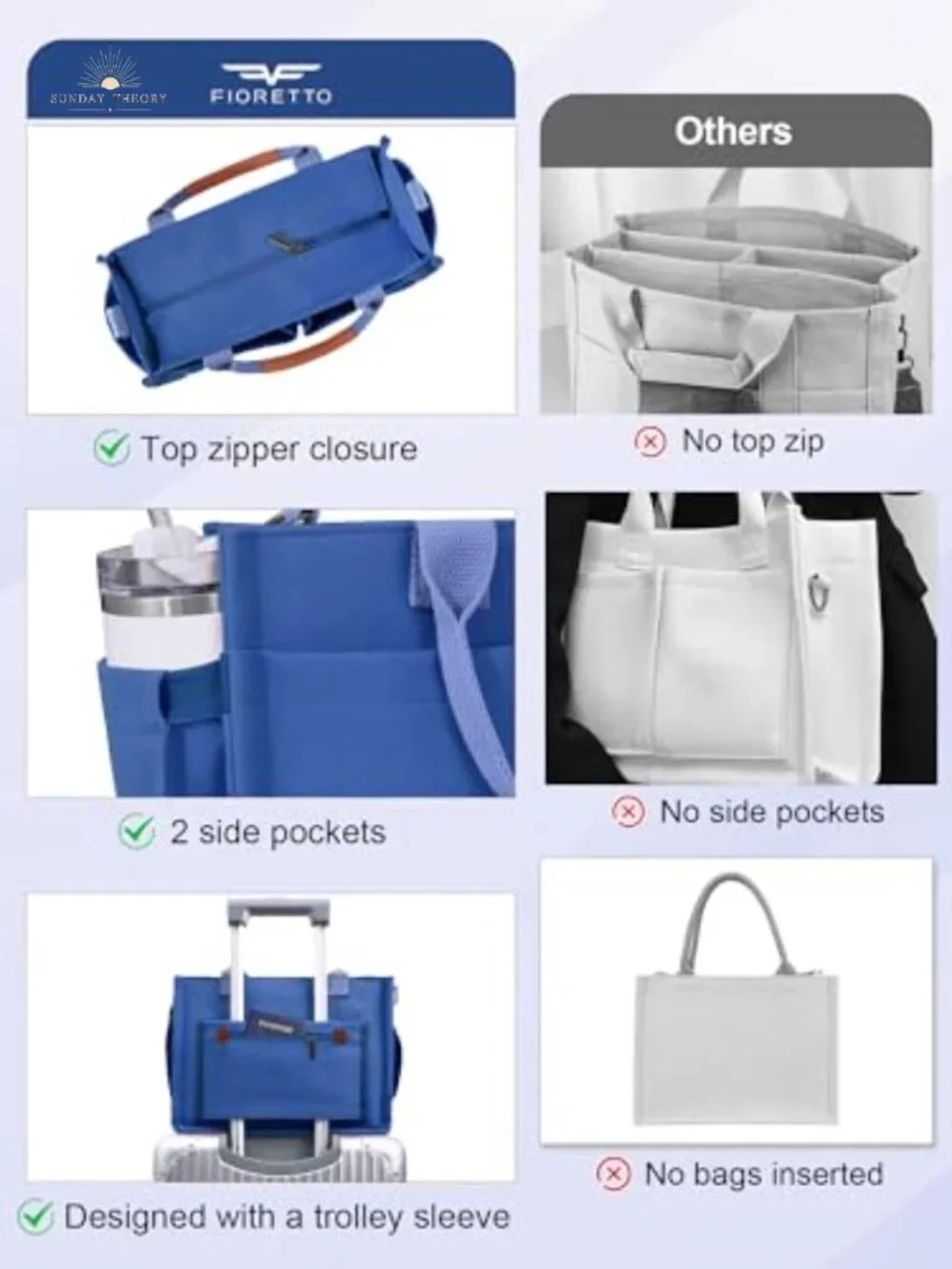 Canvas Tote Bag with Individual Compartments, Zipper Top & Luggage Sleeve